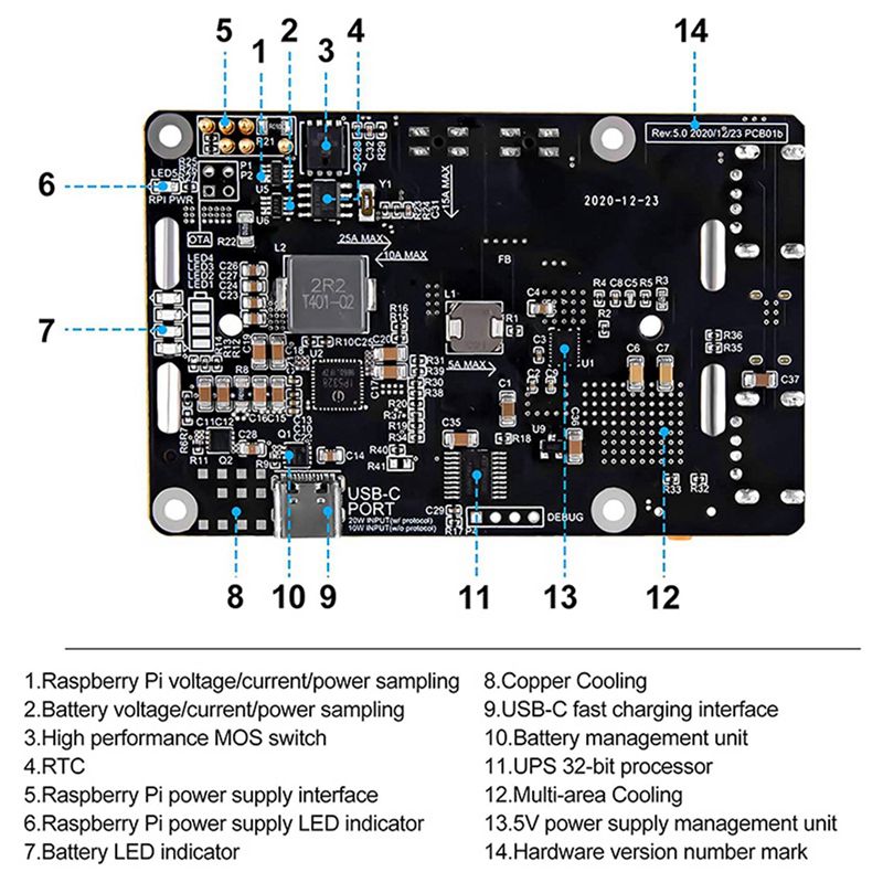 Delicate Texture-2X For Raspbe - Raspberry Pi Uninterrupted Power Supply Ups 18650 recension och pris