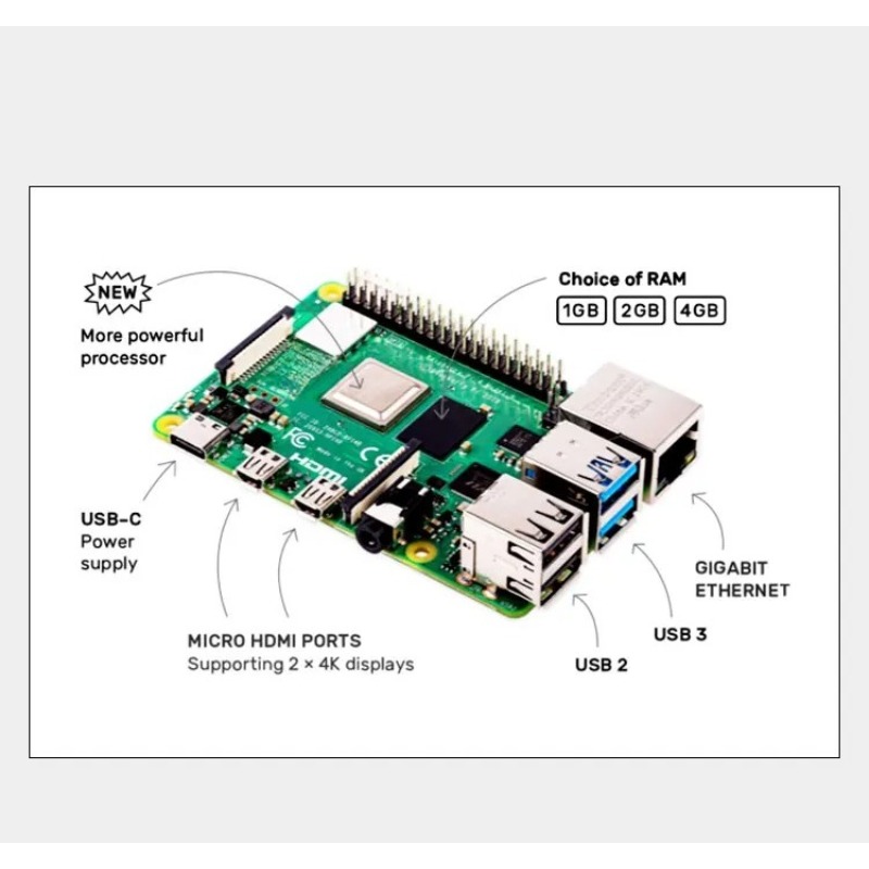 Raspberry Pi 4 Model B (4B) wi - Raspberry Pi 4 8Gb Ram Kit recension och pris